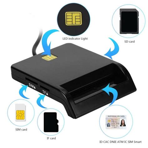 broadcom contactless smart card reader|broadcom usbccid smartcard reader WUDF 64.